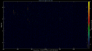 20220823_1200_oswin_meso