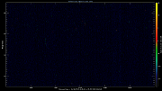 20220824_1200_oswin_meso