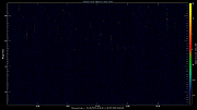 20220825_1200_oswin_meso