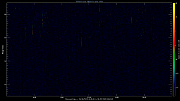 20220828_1200_oswin_meso