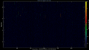 20220830_1200_oswin_meso