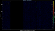 20220831_1200_oswin_meso