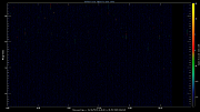 20220905_1200_oswin_meso