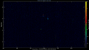 20220907_1200_oswin_meso