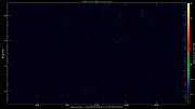 20220910_1200_oswin_meso