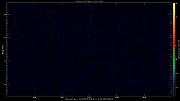 20220912_1200_oswin_meso