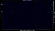 20220913_1200_oswin_meso