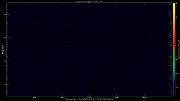 20220924_1200_oswin_meso