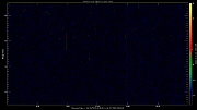 20221003_1200_oswin_meso
