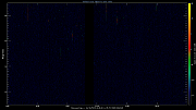 20221004_1200_oswin_meso
