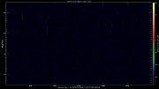20221005_1200_oswin_meso