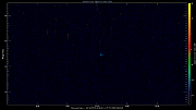20221006_1200_oswin_meso