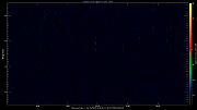 20221008_1200_oswin_meso