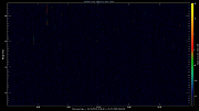 20221009_1200_oswin_meso