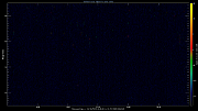 20221010_1200_oswin_meso