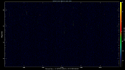 20221011_1200_oswin_meso
