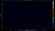 20221013_1200_oswin_meso