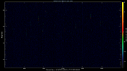 20221016_1200_oswin_meso