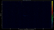 20221020_1200_oswin_meso