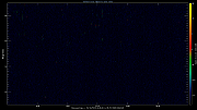 20221022_1200_oswin_meso