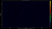 20221025_1200_oswin_meso