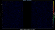20221029_1200_oswin_meso
