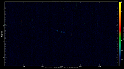 20221030_1200_oswin_meso