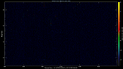 20221101_1200_oswin_meso
