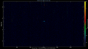 20221102_1200_oswin_meso