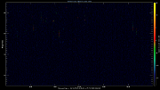 20221106_1200_oswin_meso