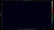 20221114_1200_oswin_meso