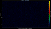 20221115_1200_oswin_meso