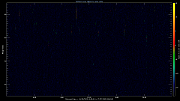 20230516_1200_oswin_meso