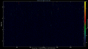 20230517_1200_oswin_meso