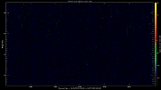 20230518_1200_oswin_meso