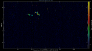 20230528_1200_oswin_meso