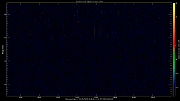 20230530_1200_oswin_meso