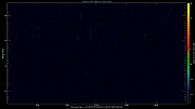 20230607_1200_oswin_meso