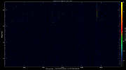 20230720_1200_oswin_meso