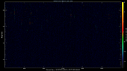 20230722_1200_oswin_meso