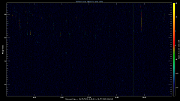 20230728_1200_oswin_meso