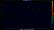 20230802_1200_oswin_meso