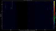 20230808_1200_oswin_meso