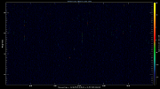 20230810_1200_oswin_meso