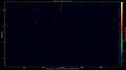 20230813_1200_oswin_meso