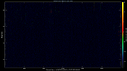 20230814_1200_oswin_meso