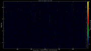 20230817_1200_oswin_meso