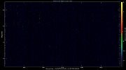 20230820_1200_oswin_meso
