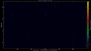 20230821_1200_oswin_meso