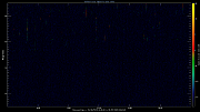 20230825_1200_oswin_meso